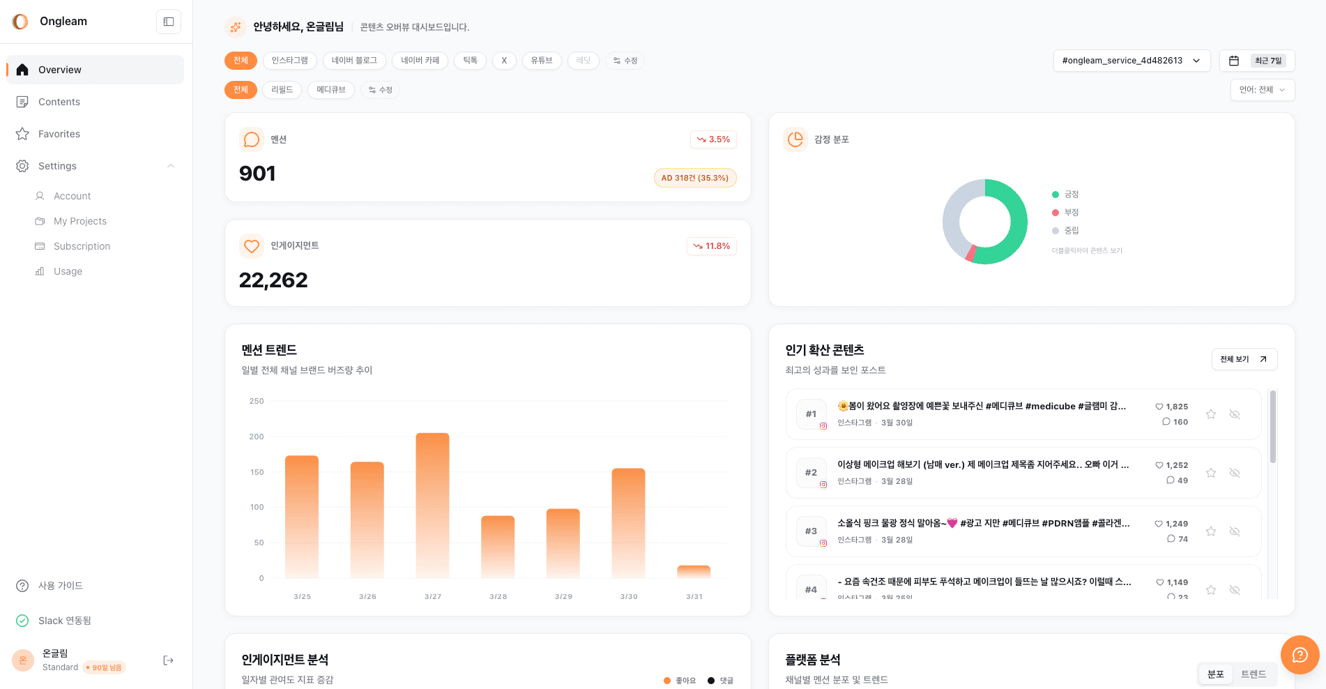 Ongleam Dashboard